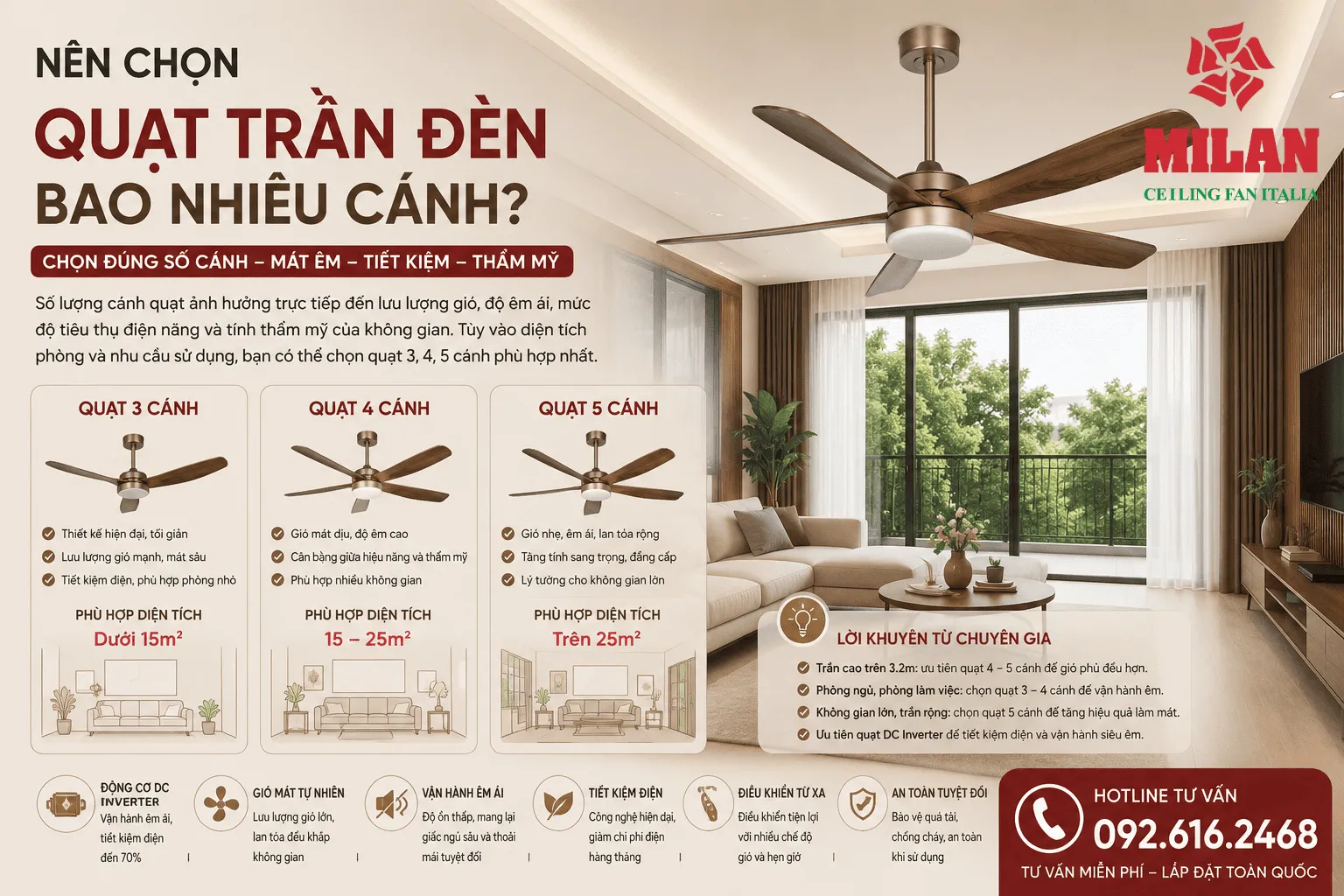 quạt trần đèn 3 cánh, 5 cánh